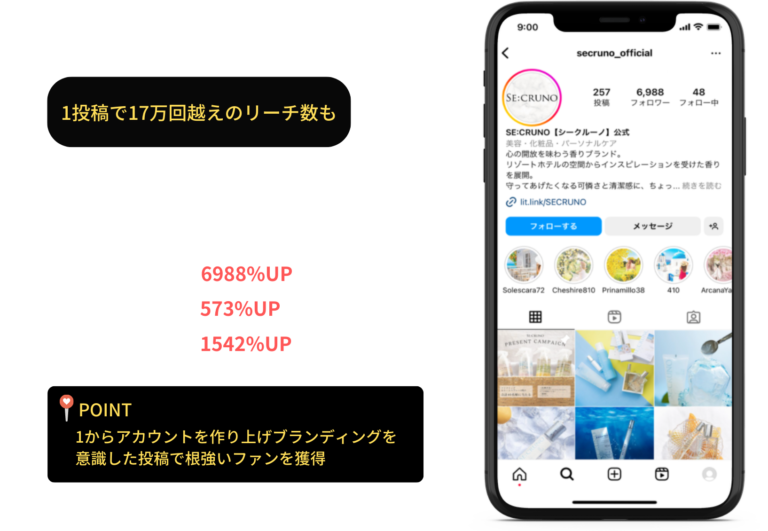 Instagram実績クリエイティブ (4)