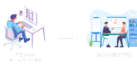 プロが作る ホームページ (1)